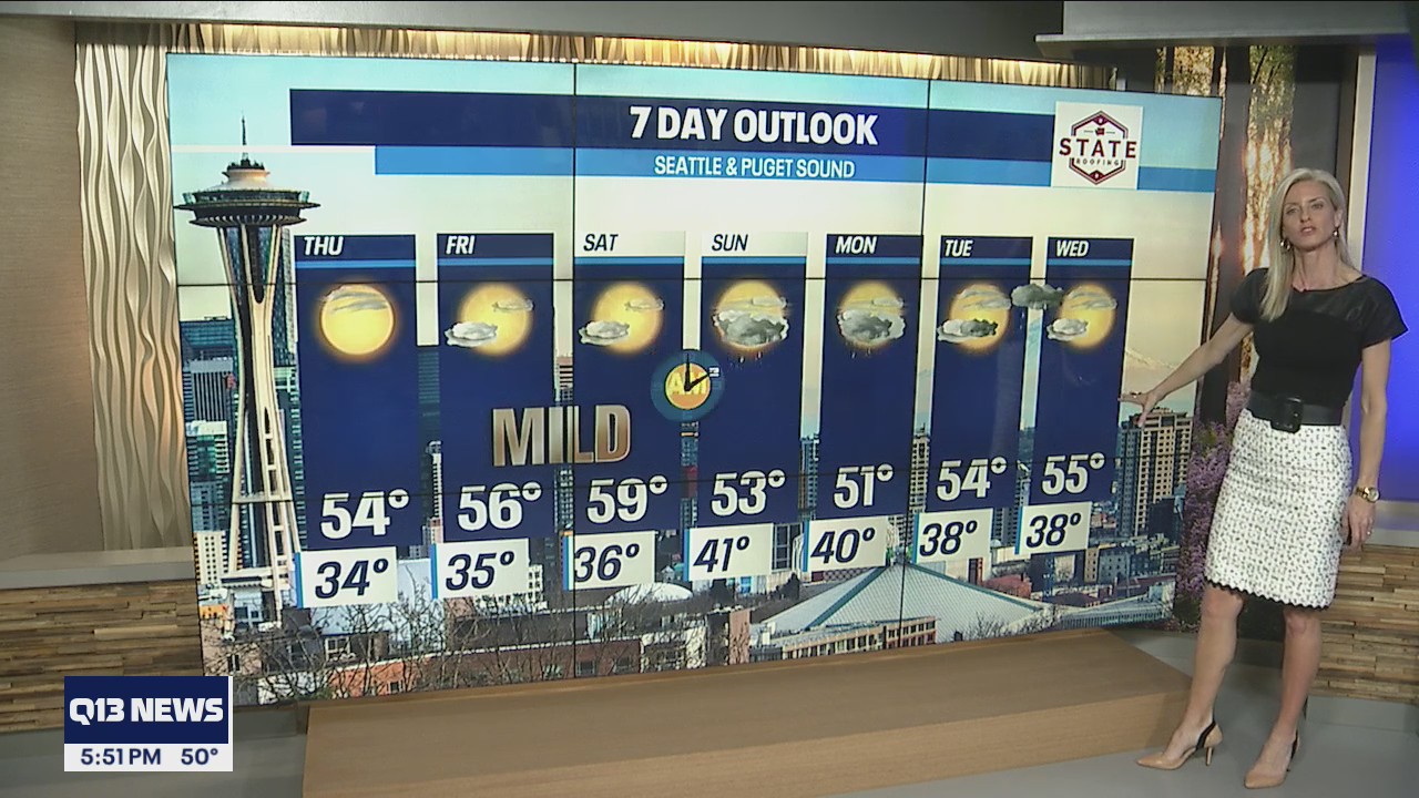 Clear and blue skies Thursday