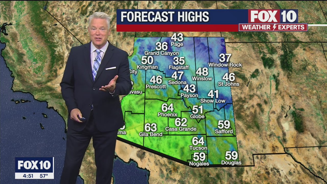 Morning Weather Forecast - 12/10/21