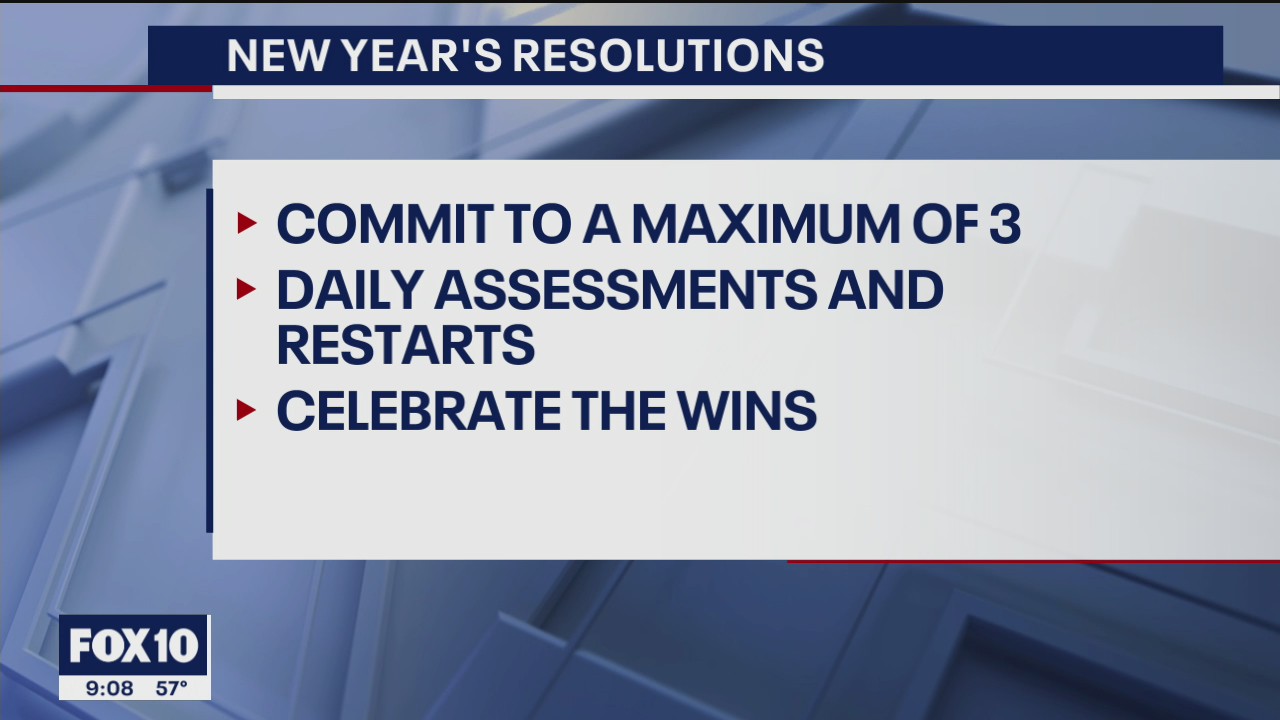 New Year's resolutions: Setting yourself up for success in 2022