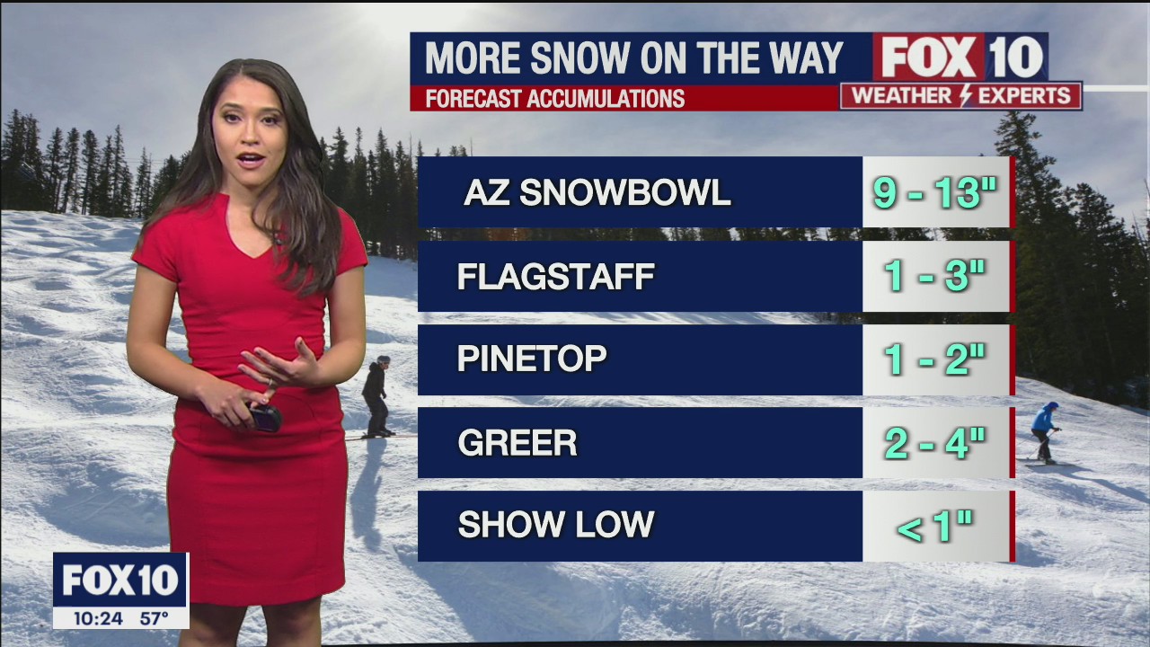 Evening Weather Forecast - 12/9/2021