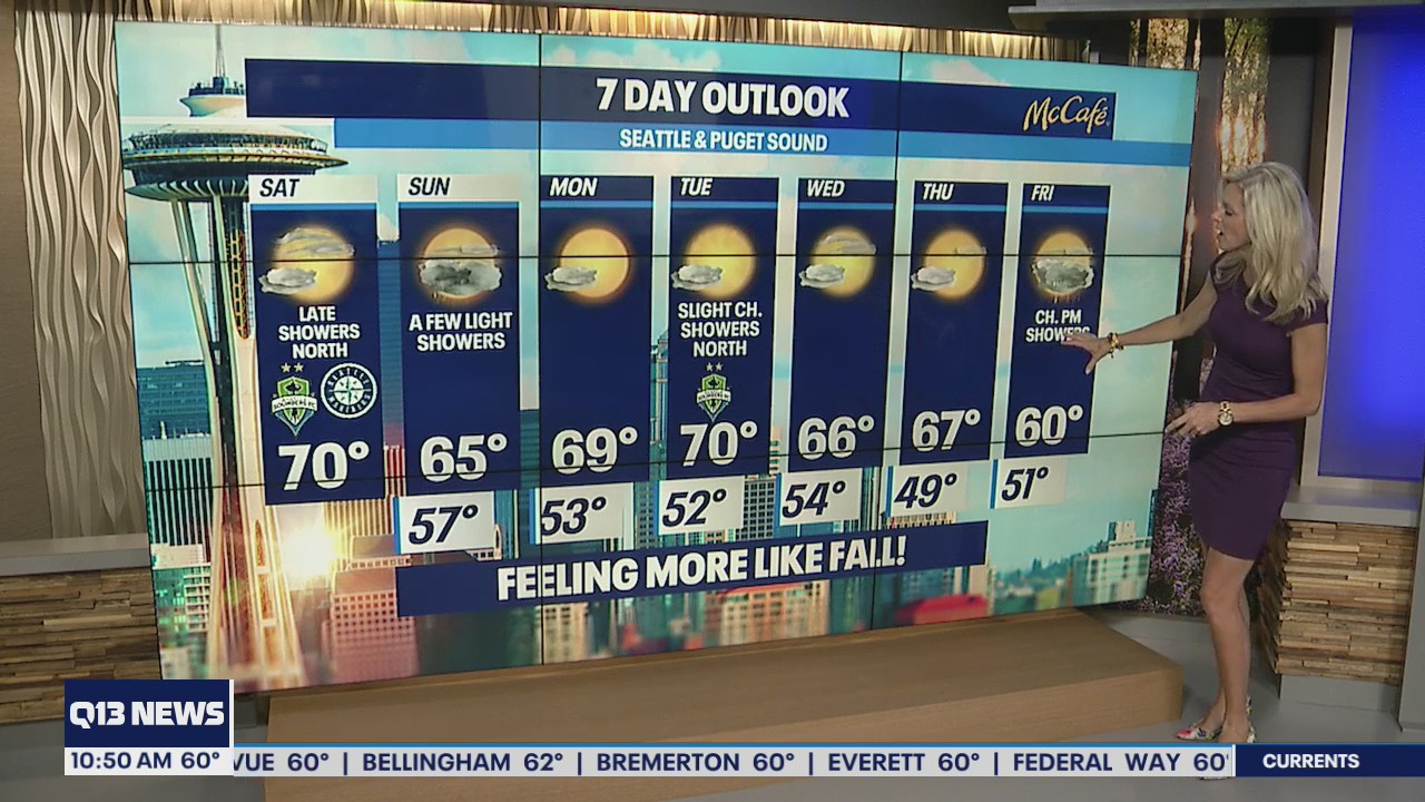 Feeling more fall-like around Puget Sound