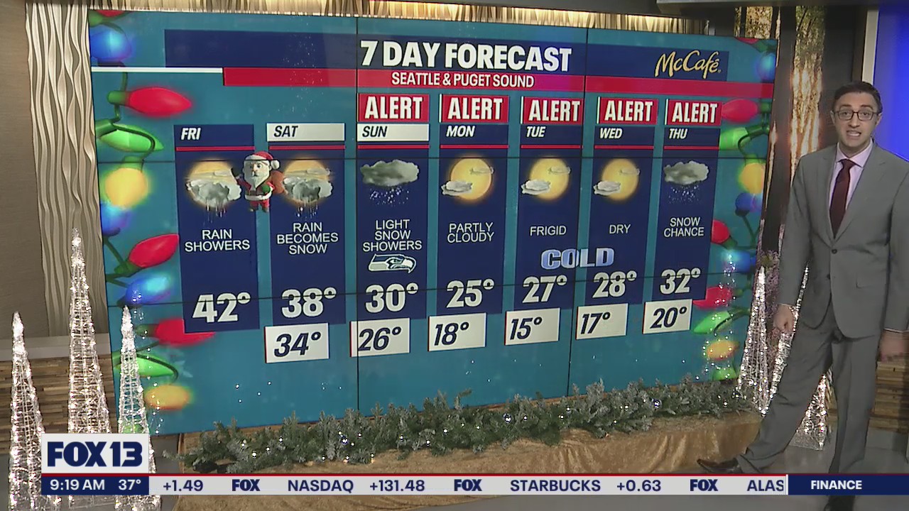 Temps in the upper 20s and lower 30s this week | FOX 13 Seattle