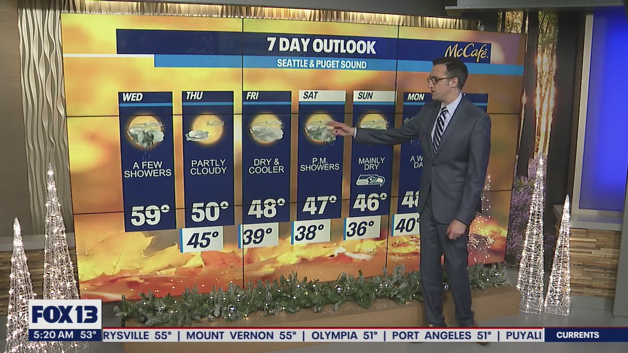 Near-record temperatures in Western Washington as December begins