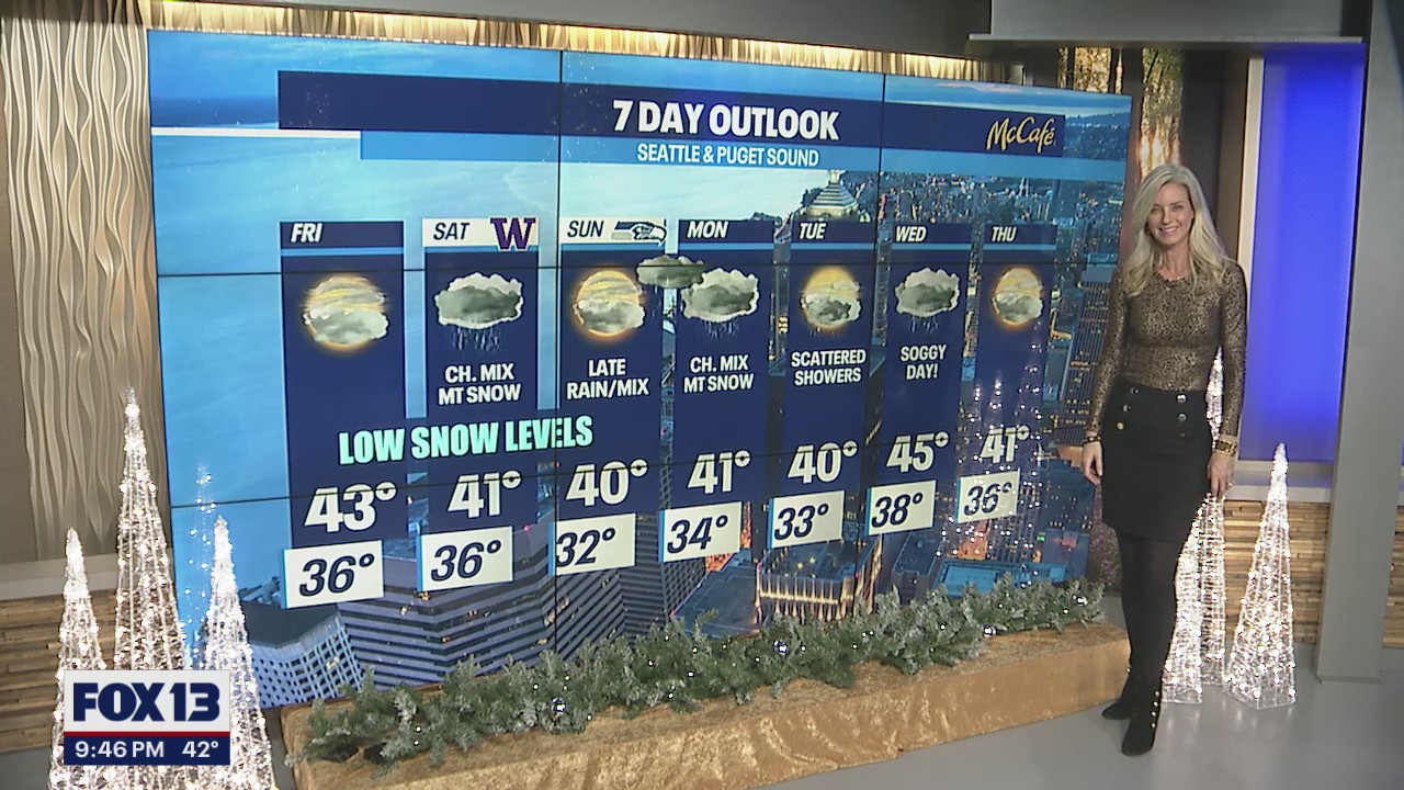 Low snow levels expected this weekend