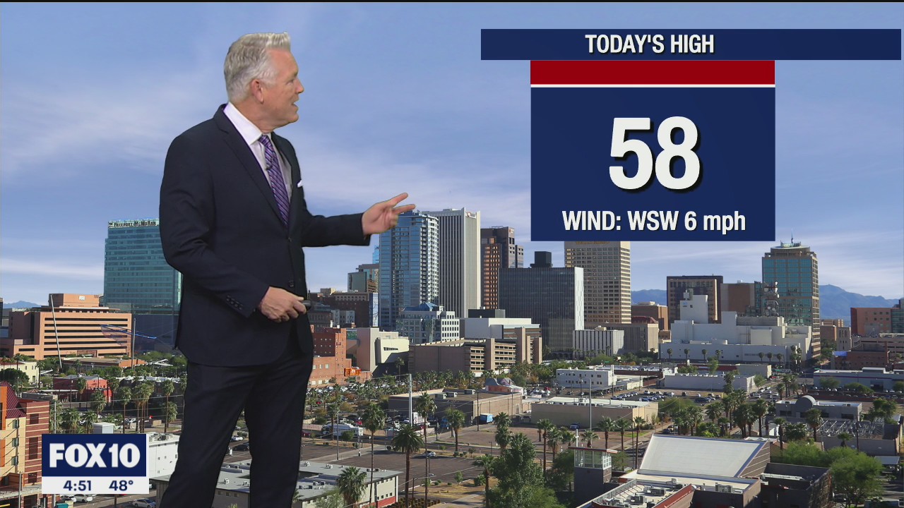 Morning Weather Forecast - 12/15/21