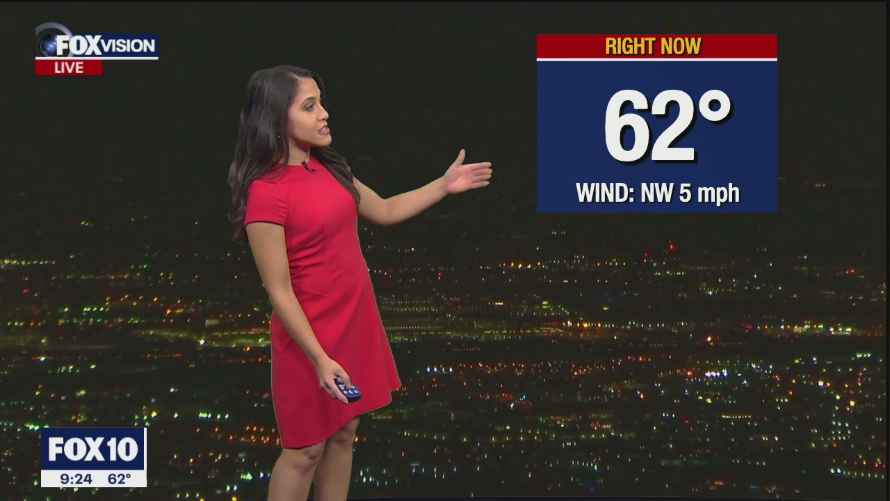 Evening Weather Forecast - 12/12/21