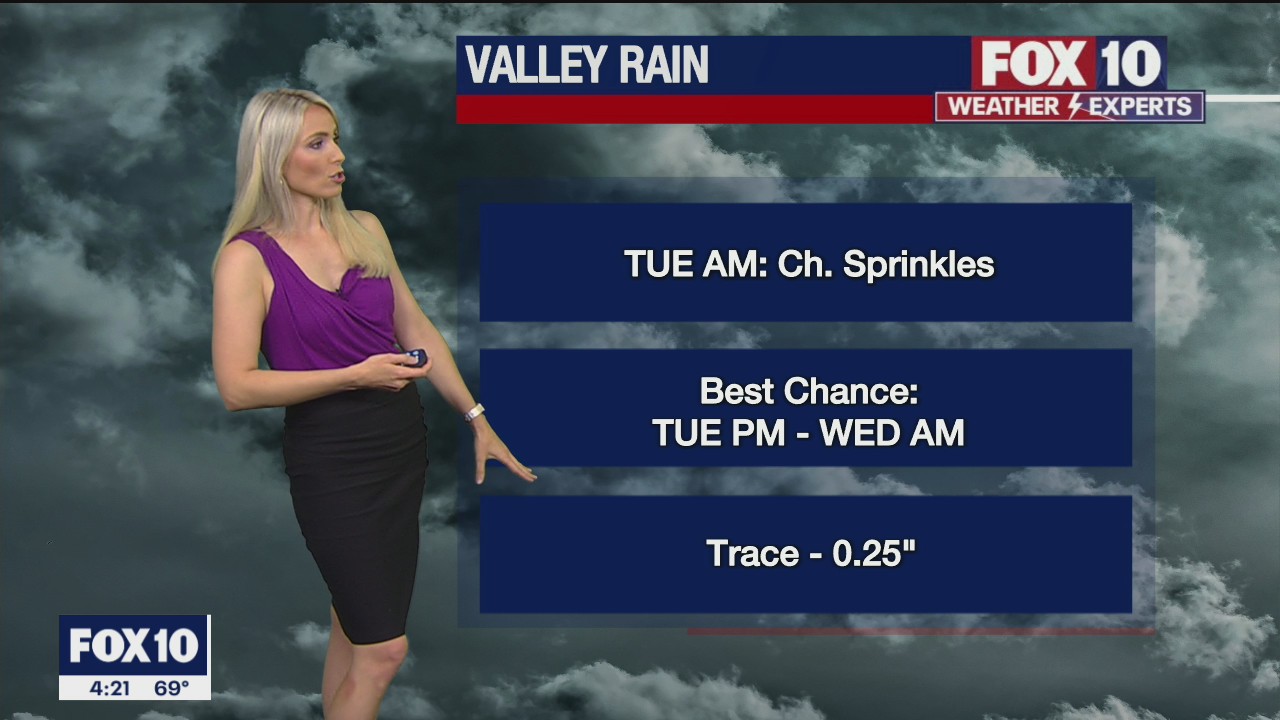 4 p.m. Weather Forecast - 12/13/21
