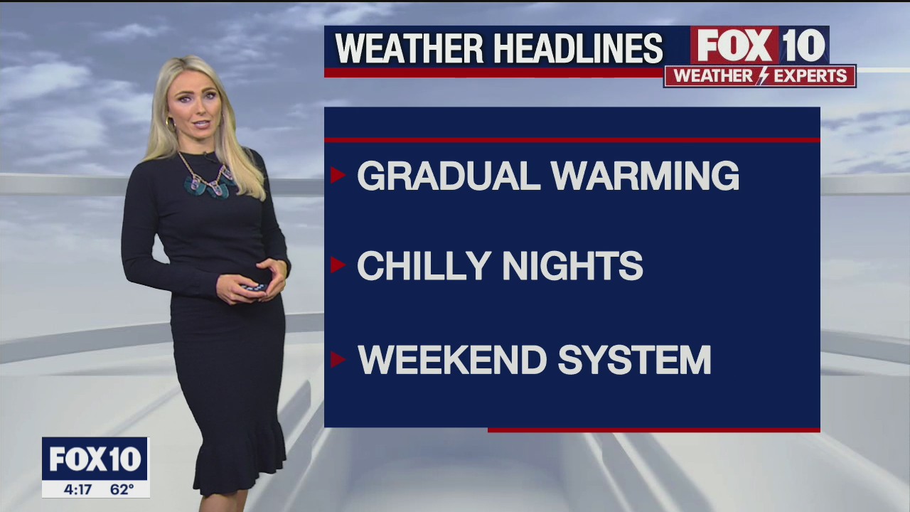 4 p.m. Weather Forecast - 12/16/21