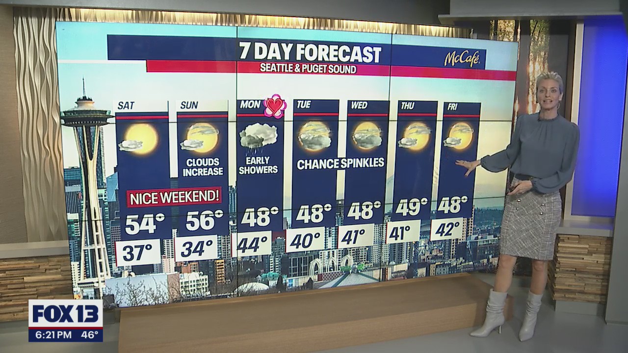 Clear skies and above-average temperatures in Seattle this weekend