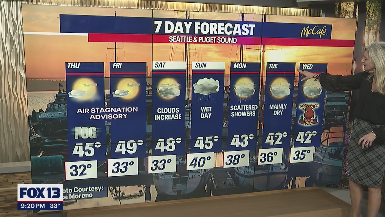 Air stagnation advisories still in effect