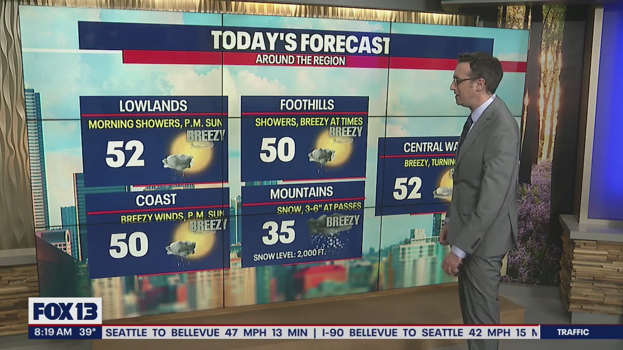 Tuesday expected to be breezy