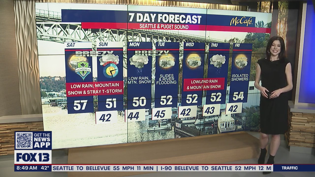 Wet weather makes a comeback