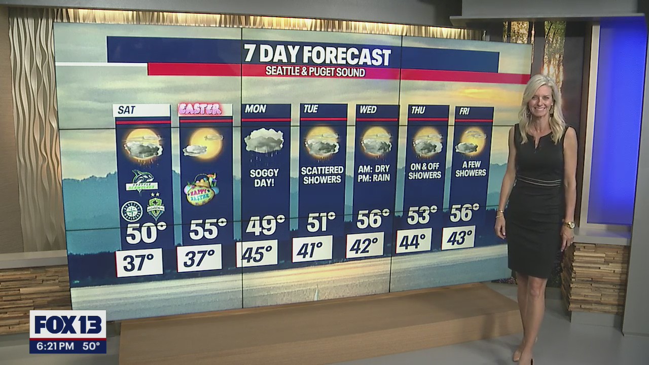 Light showers expected Saturday afternoon