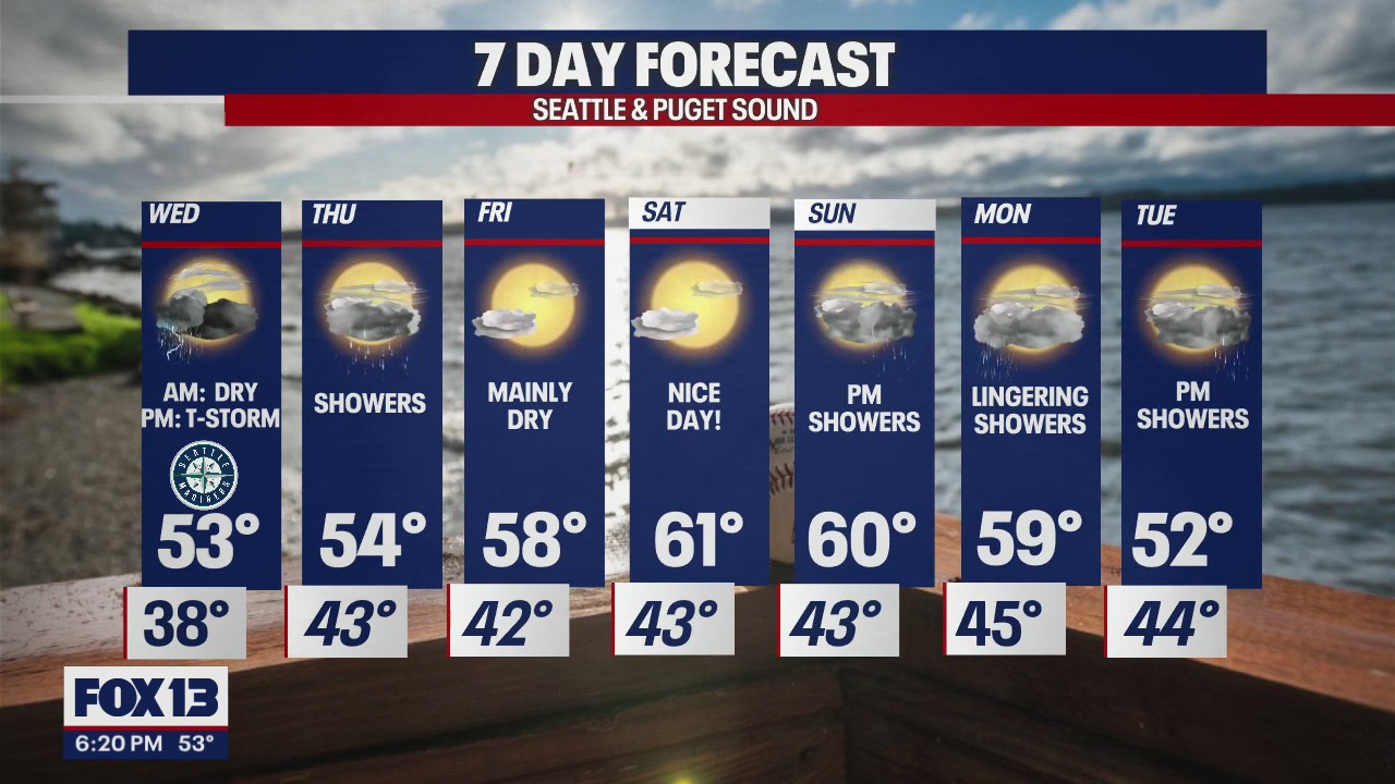 Chances of thunderstorms throughout the northwest