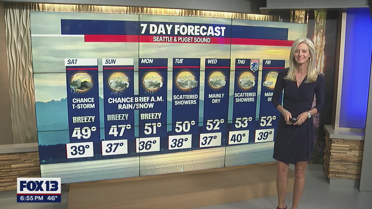 Chance for thunderstorms on Saturday