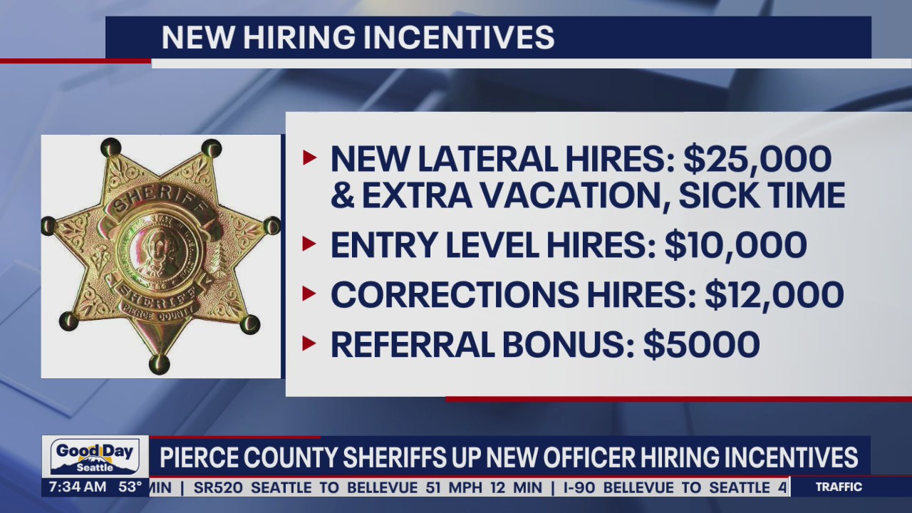 Pierce County Sheriff's up new officer hiring incentives