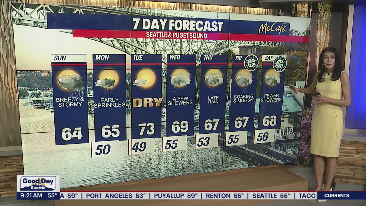 It's "Juneuary" in Seattle!