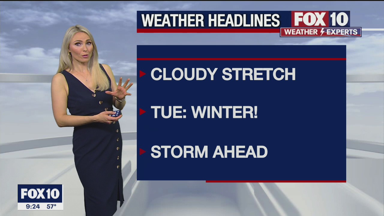 Evening Weather Forecast - 12/20/2021