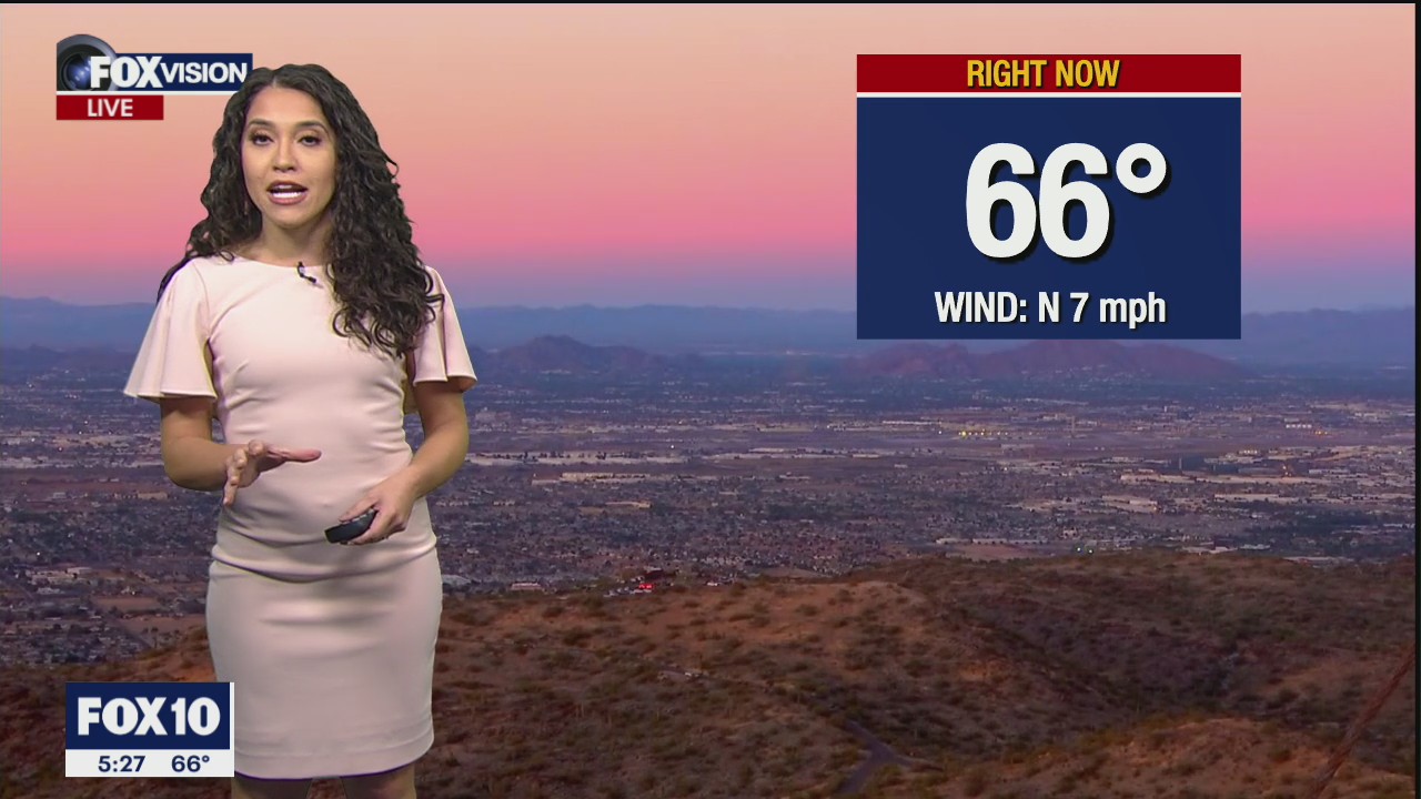 5 p.m. Weather Forecast - 12/18/21