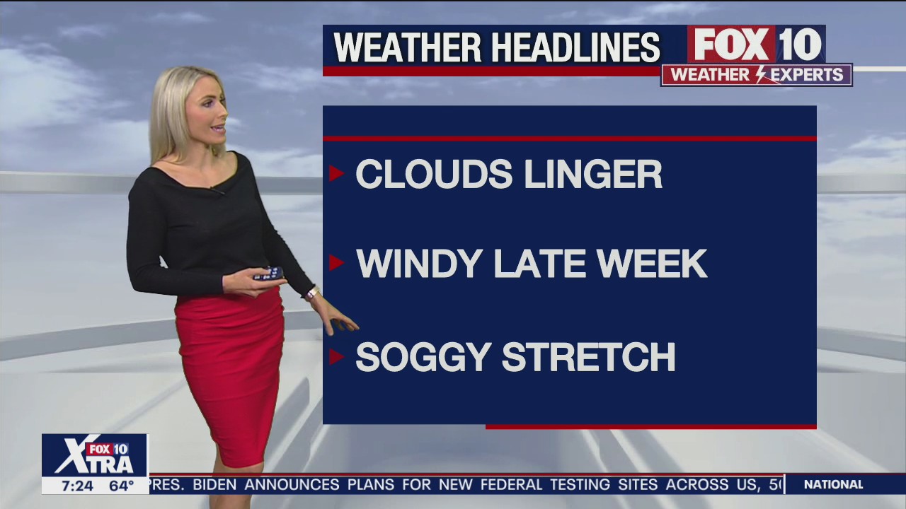 7 p.m. Weather Forecast - 12/21/