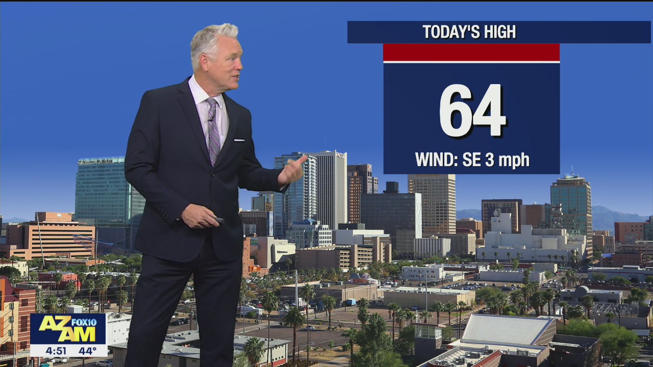 Morning Weather Forecast - 12/17/21