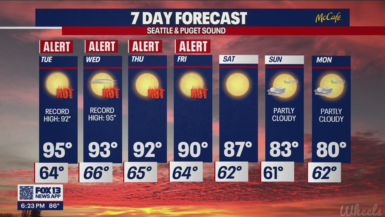 HOT weather all week long as heat wave hits Seattle