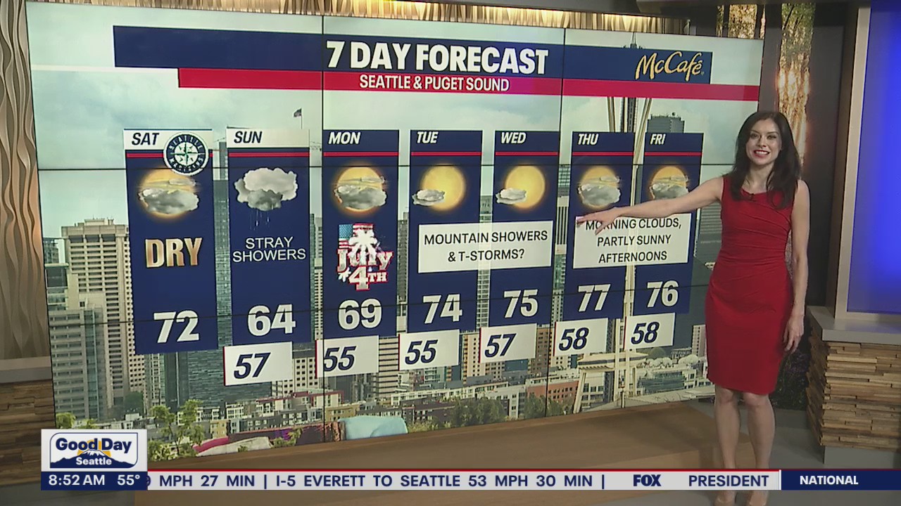 Cool weather for Fourth of July