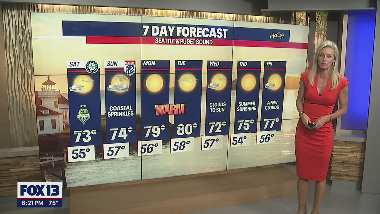 Warm weather and clear skies for Cascadia Cup