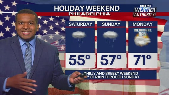 Weather Authority: 7-Day Forecast (AM)