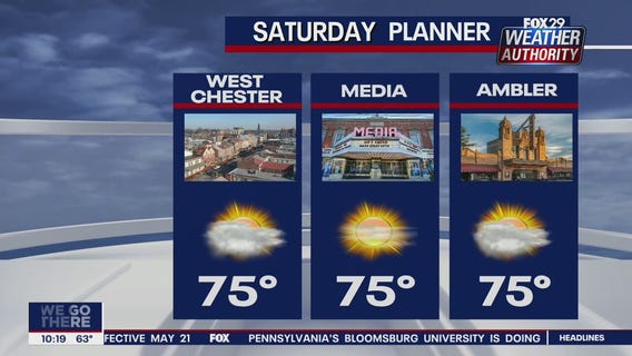FOX 29 Weather Authority: 7-Day Forecast (Friday update)