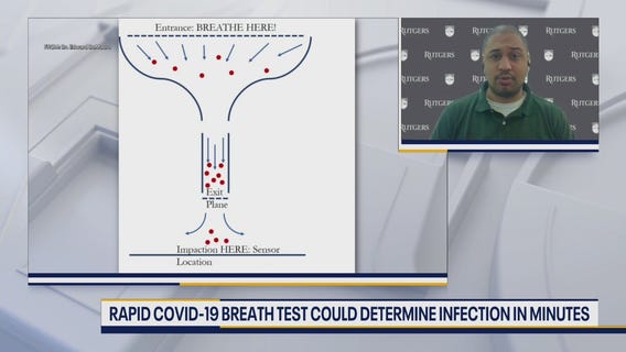 Rapid COVID-19 breath test could determine infection in minutes