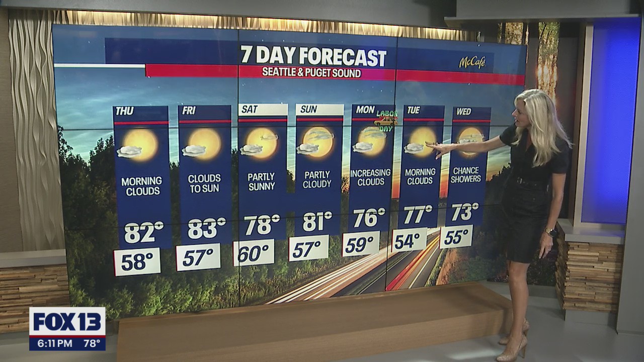 Cozy end to meteorological summer with warm temps, light clouds