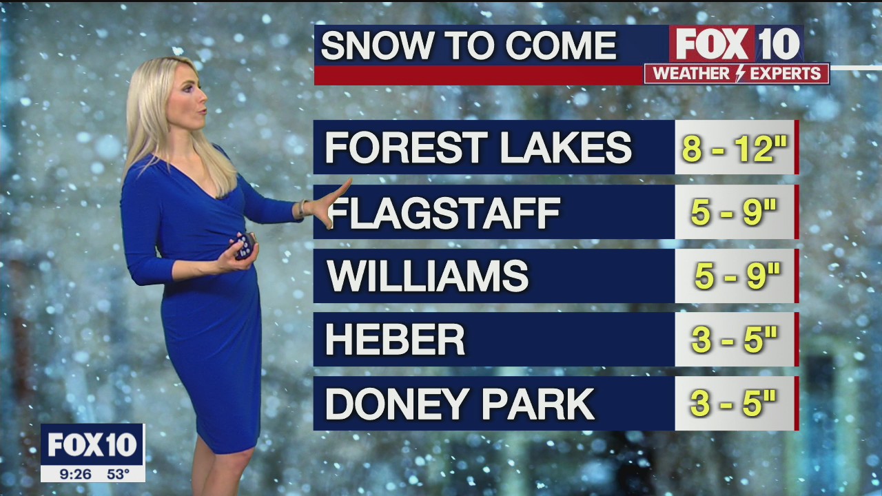 Evening Weather Forecast - 12/27/21