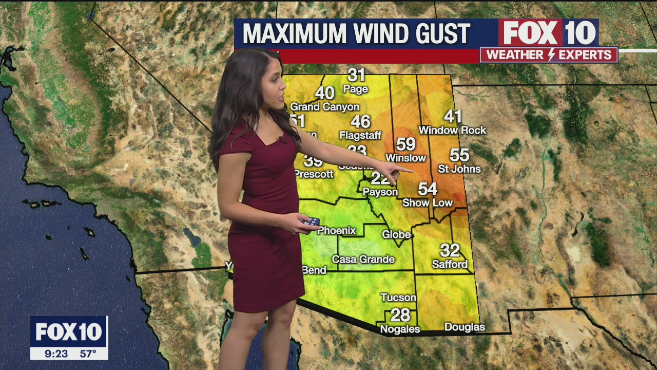 Evening Weather Forecast - 12/26/21