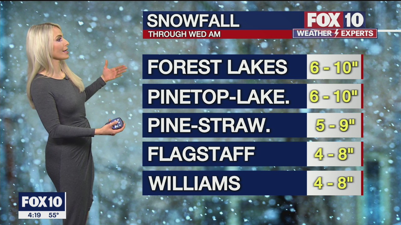 4 p.m. Weather Forecast - 12/28/21