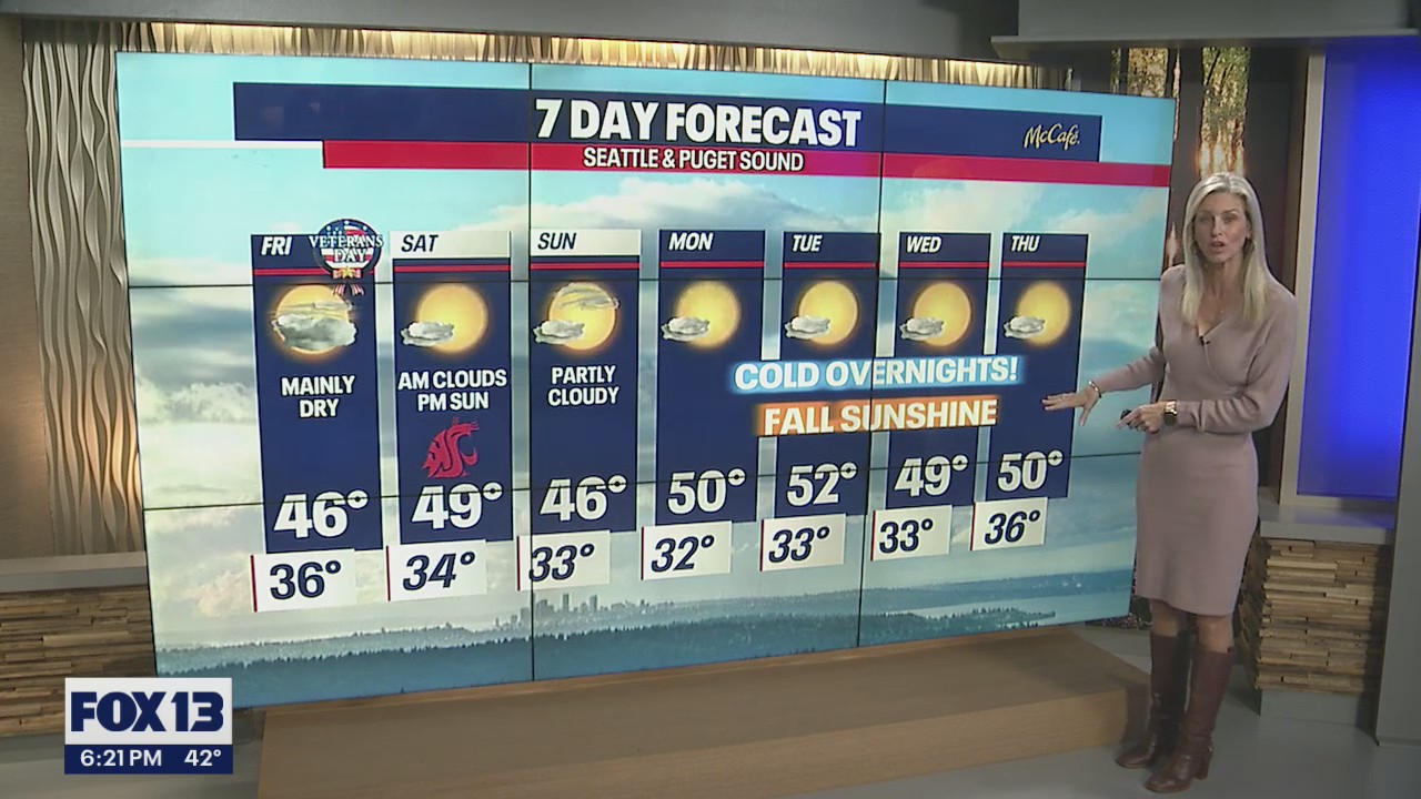 Cloudy but cold on Friday into the weekend