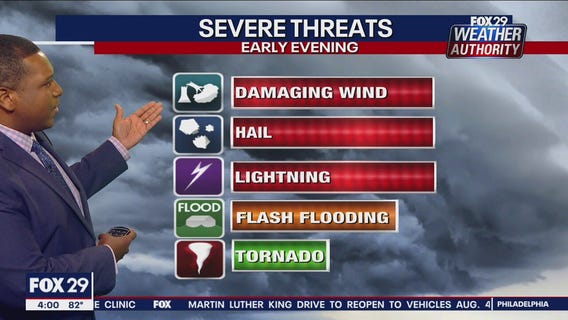 Weather Authority: 4 p.m. Wednesday forecast