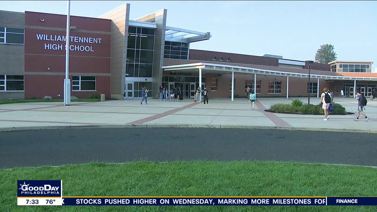 Your Classroom Comeback: Centennial School District returns to school Thursday