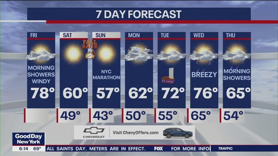 NYC weather forecast