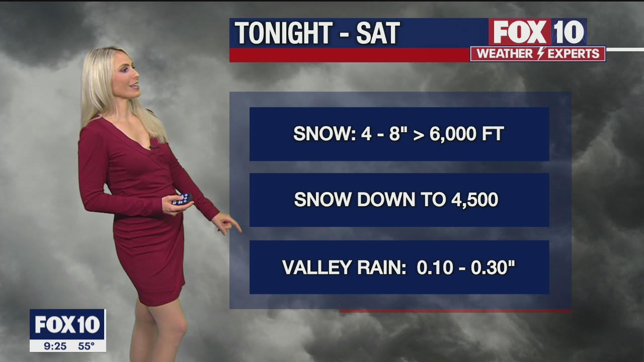 Evening Weather Forecast - 12/31/21