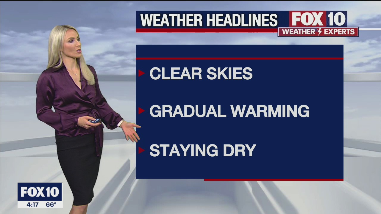 4 p.m. Weather Forecast - 1/3/22