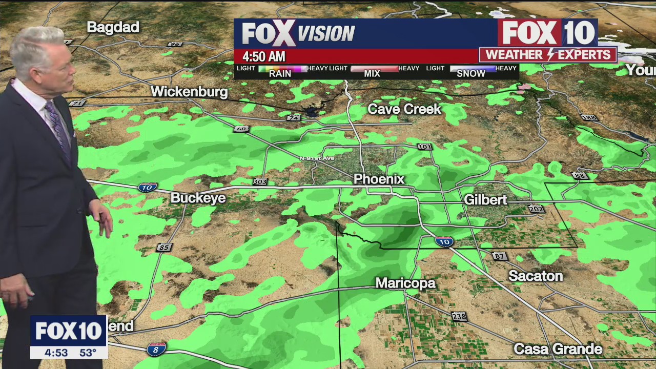 Morning Weather Forecast - 12/31/21