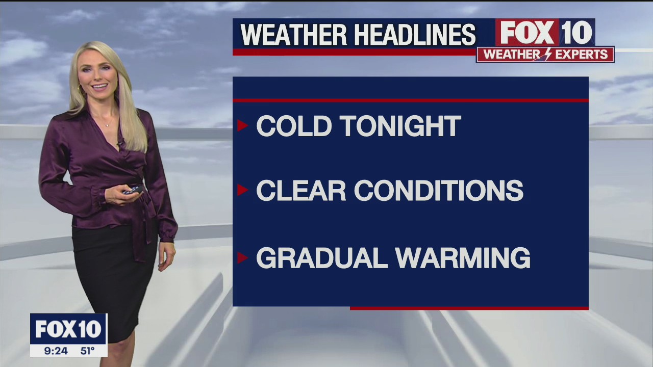 Evening Weather Forecast - 1/3/22