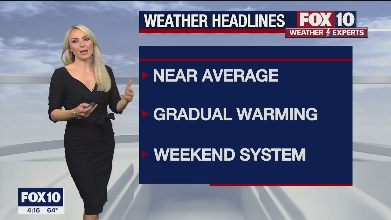 4PM Weather Forecast - 1/4/2022
