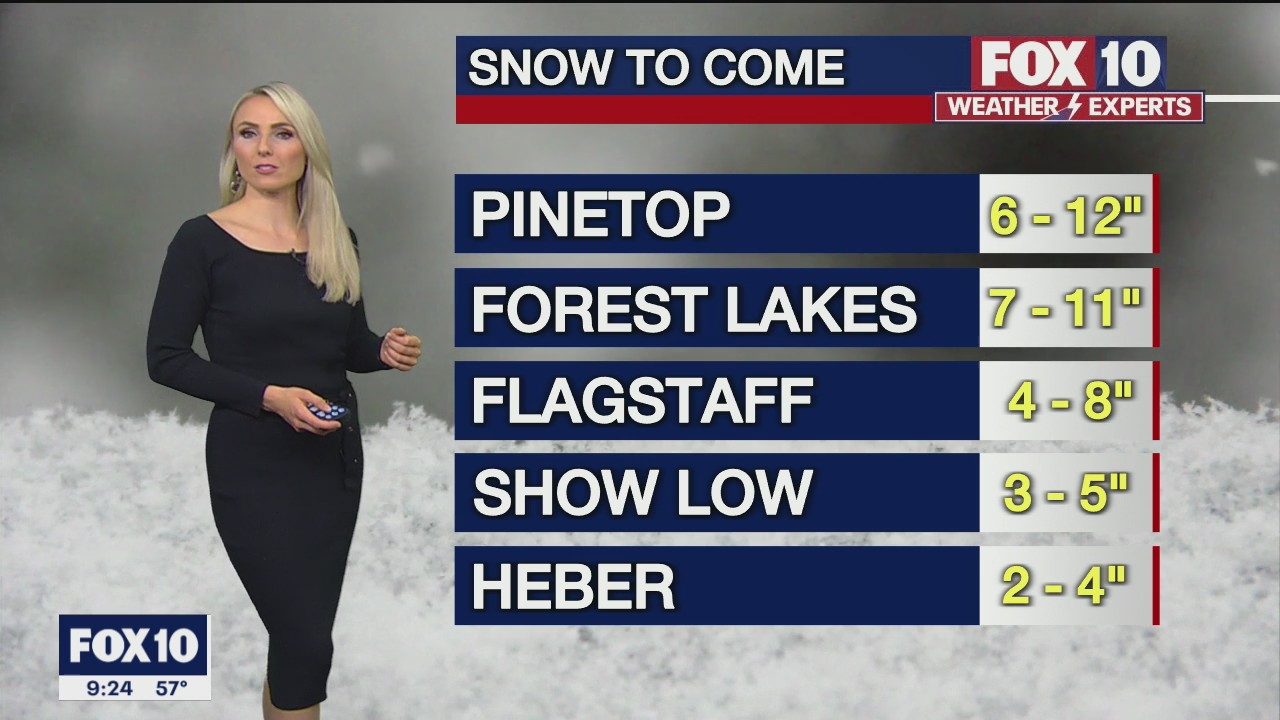 9 p.m. Weather Forecast - 12/30/21