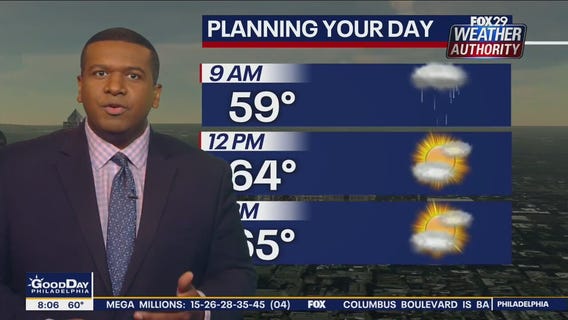 Weather Authority: Saturday, 10 a.m. update