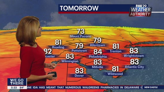 Weather Authority: Monday 6 p.m. update