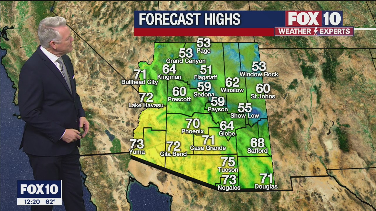 Noon Weather Forecast - 1/7/22