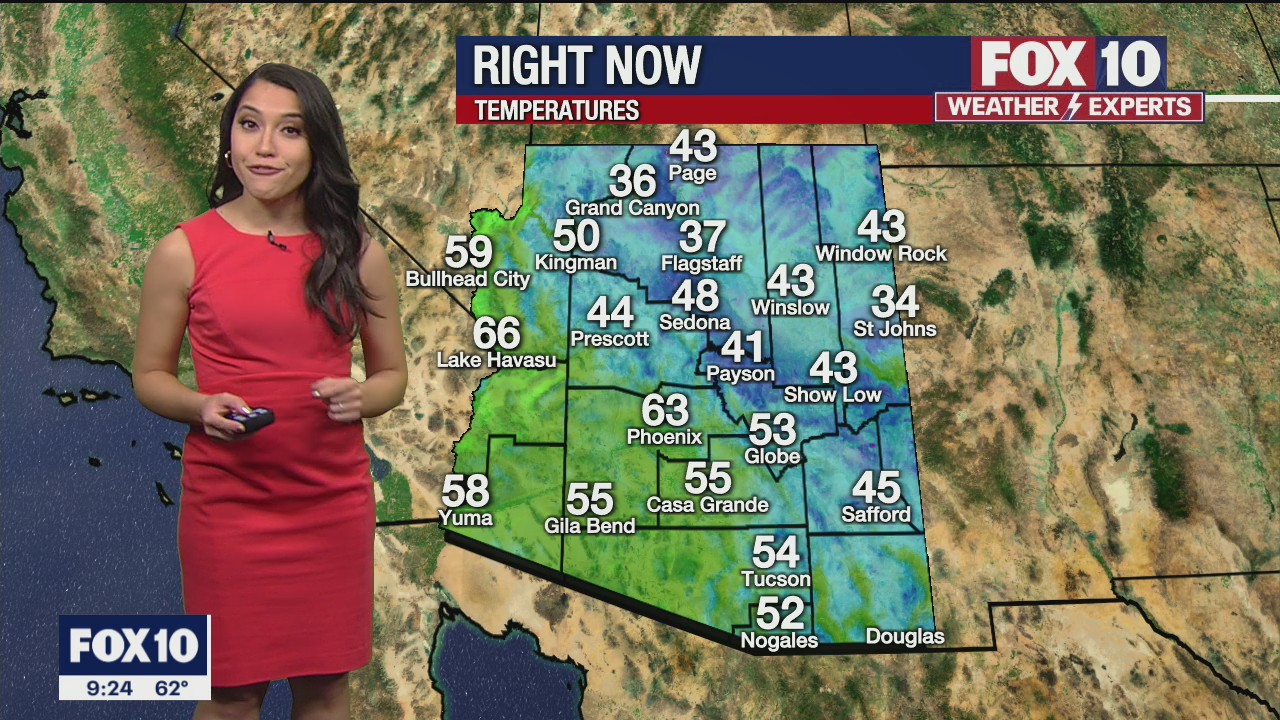 Evening Weather Forecast - 1/7/2022