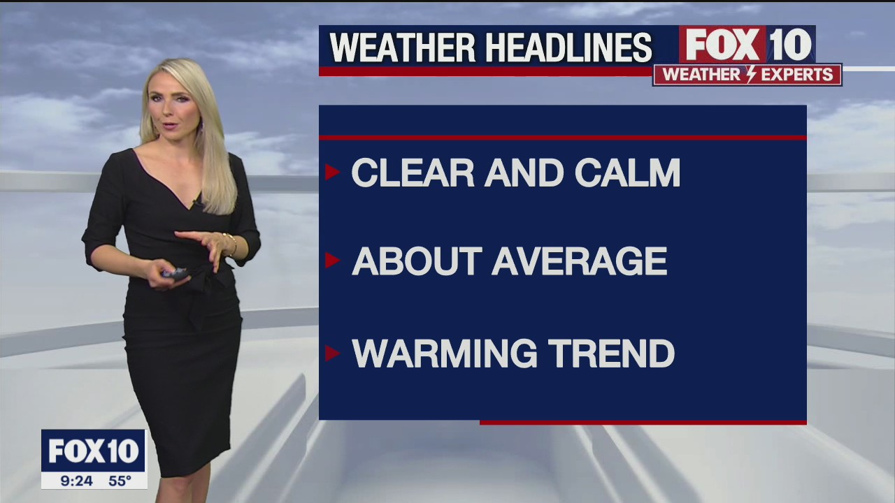 Evening Weather Forecast - 1/4/2022